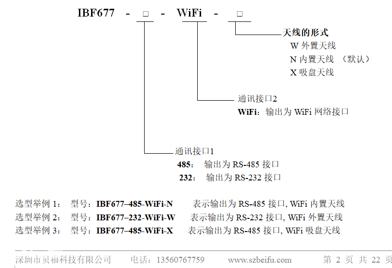 RS422/SSI编码器/光栅尺脉冲计数模块 4倍频计数 频率可达5MHz 编码器现场问题分析●光栅尺磁栅尺磁栅尺磁栅尺编码器-图片2